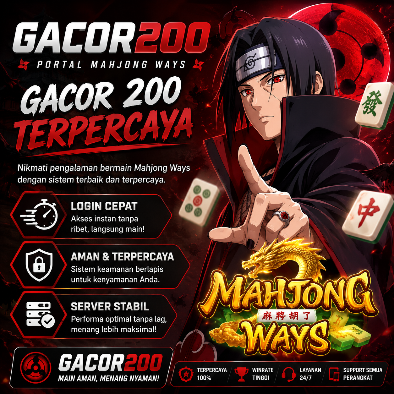 GACOR200